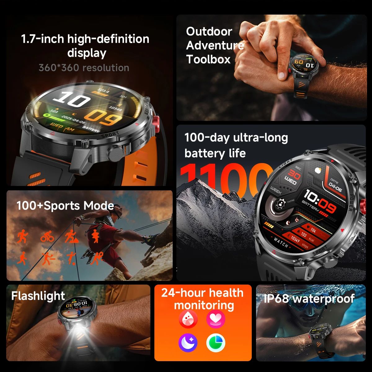 Jam Tangan Pintar T-Rex3 Pro G - Heart Rate Gps Watch ulasan dan harga