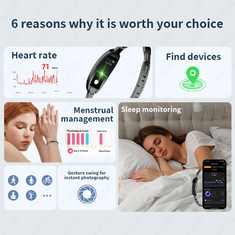 LIGE BARU Penjualan Terlaris G - Smartwatch Watches For Sale ulasan dan harga